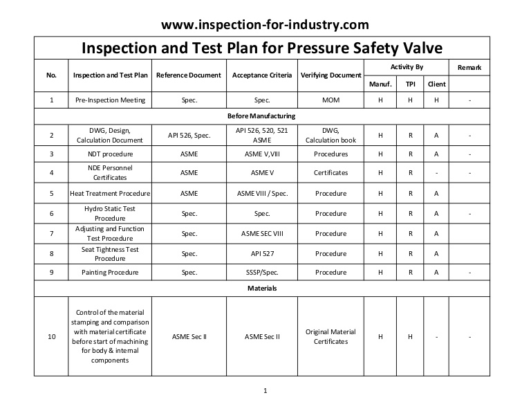 en 10204 2.1 inspection certificate template
